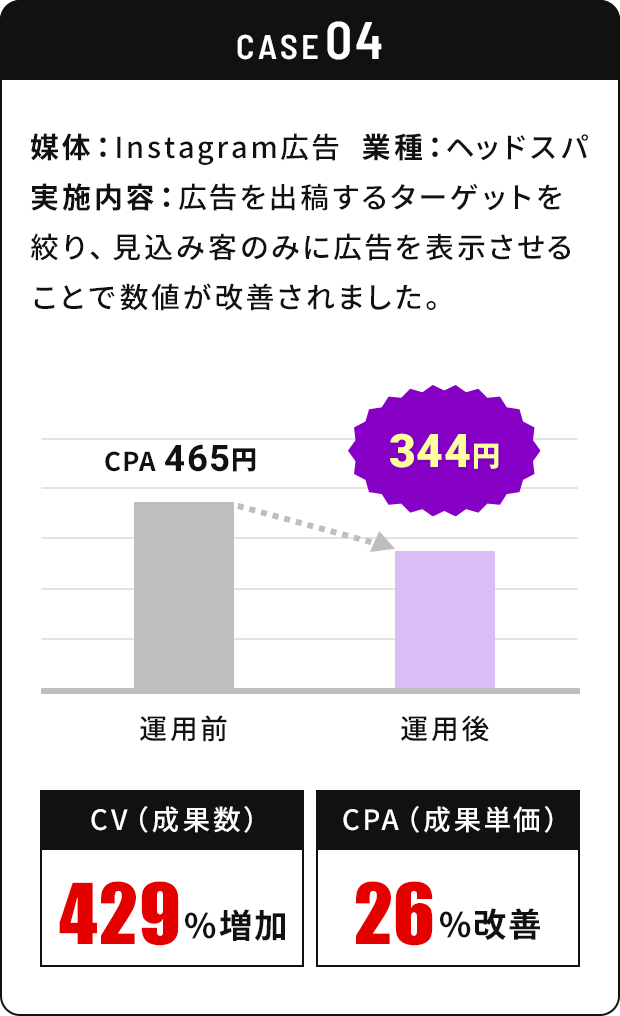 実績画像4